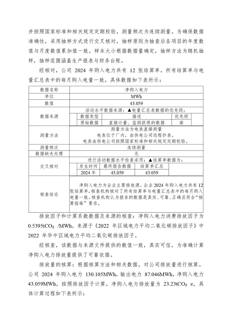 河南恒達(dá)機電設(shè)備有限公司2024 年溫室氣體自我核算報告(2)_page-0006